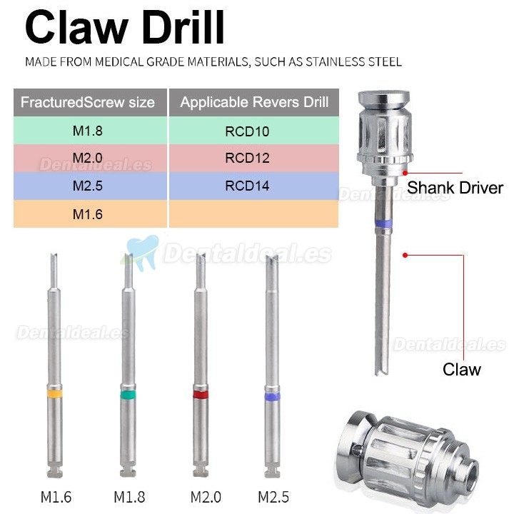 Kit de Extracci&oacute;n de Tornillos Da&ntilde;ados para Implantes Dentales Extractor de Tornillos Rotos